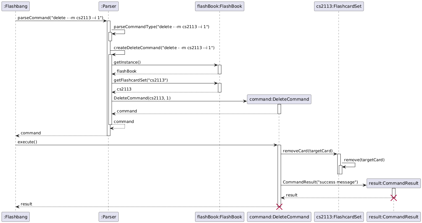 Sample delete call sequence diagram