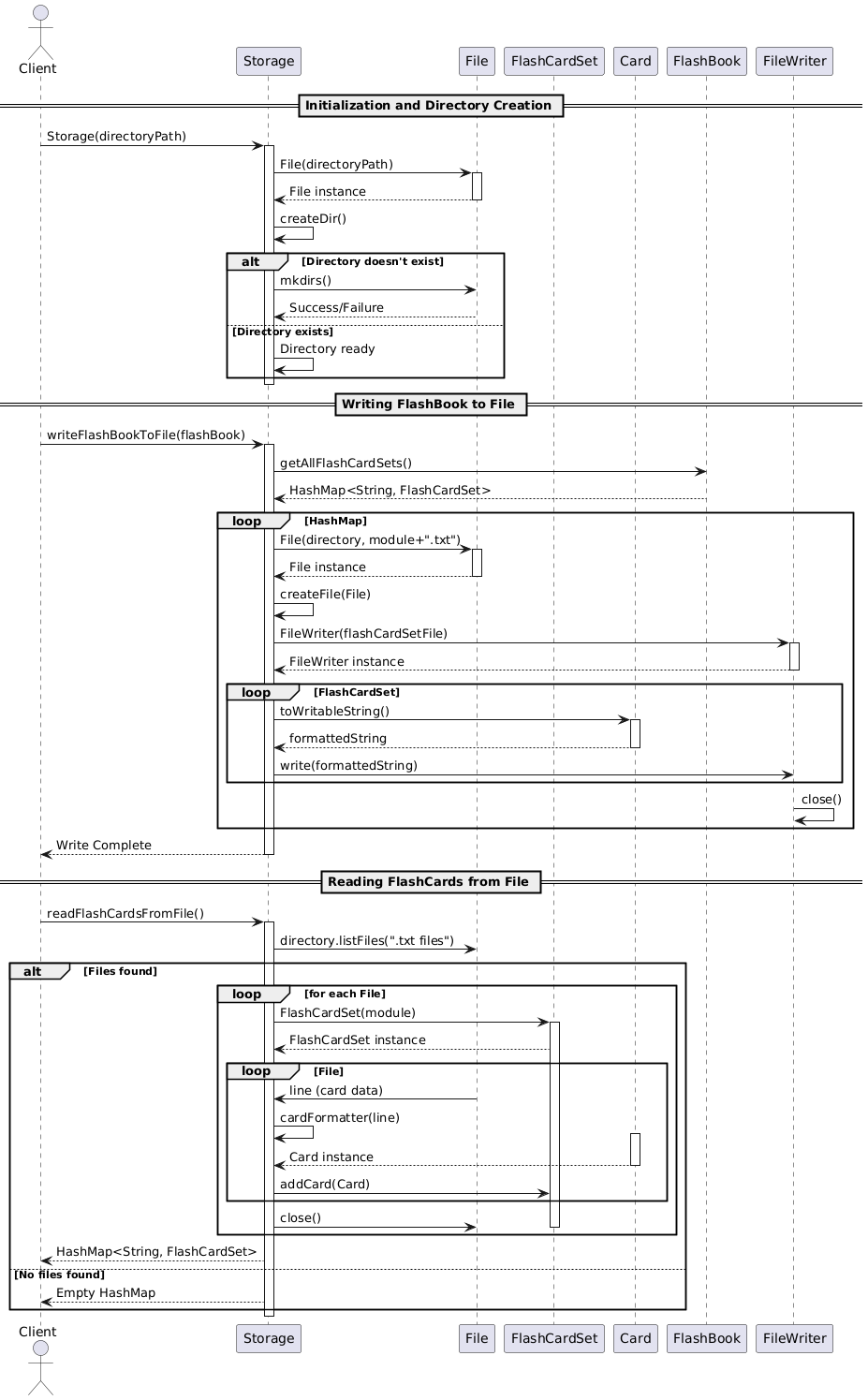 Sample delete call sequence diagram